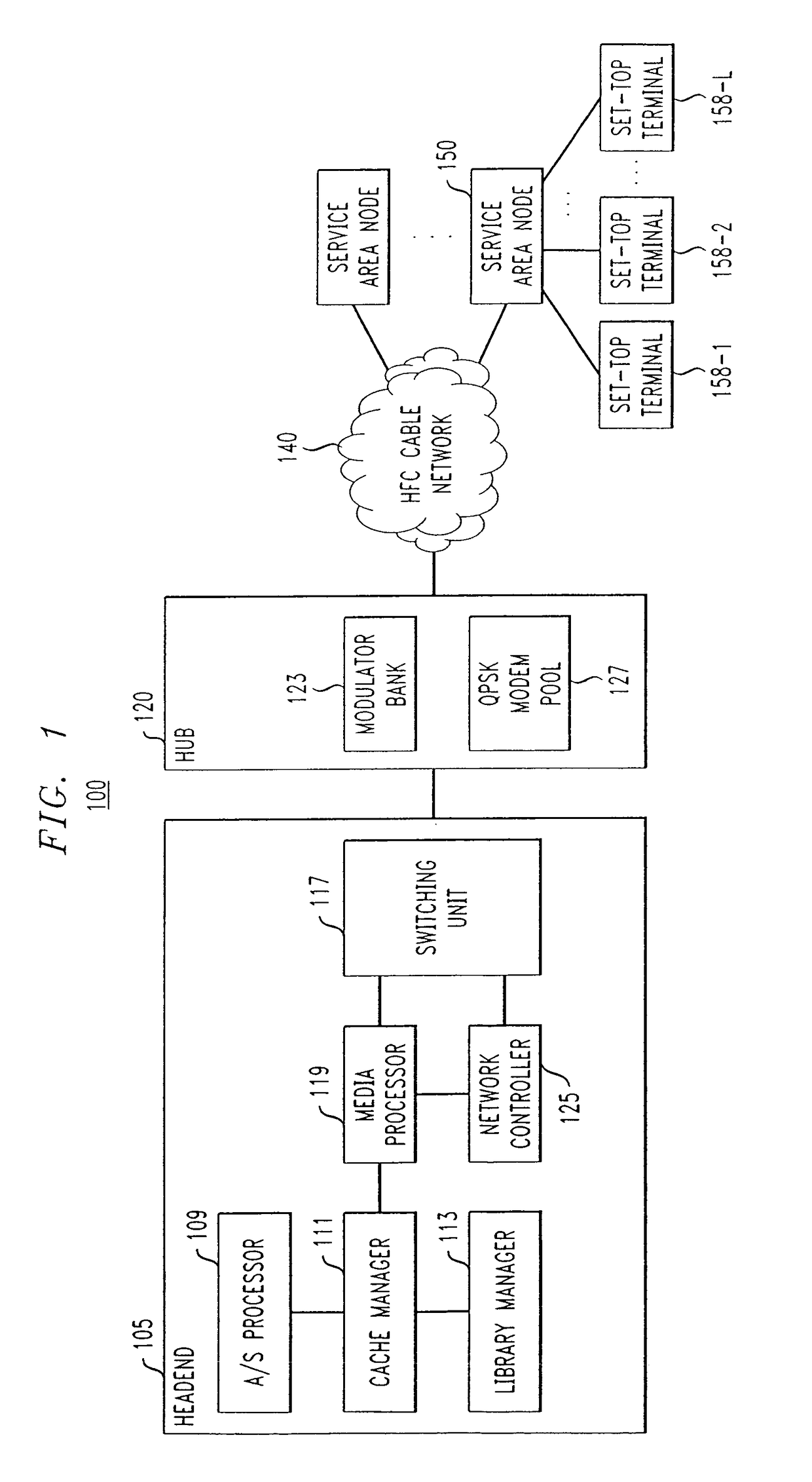 Network based digital information and entertainment storage and delivery system