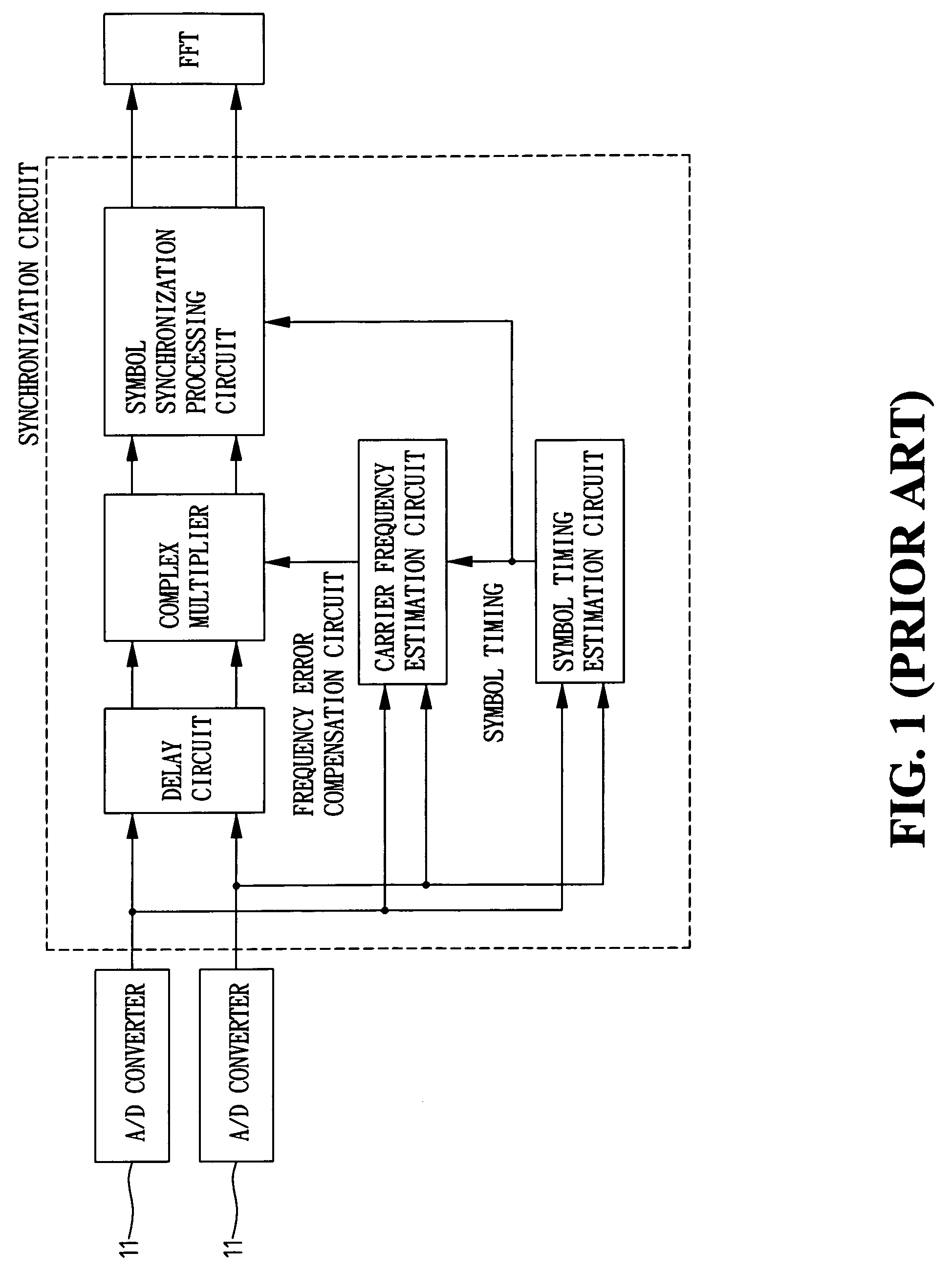 Method for detecting signal and estimating symbol timing