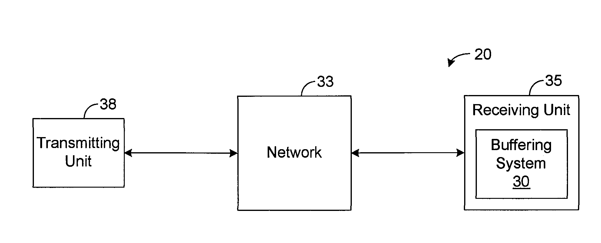 System and method for buffering data received from a network