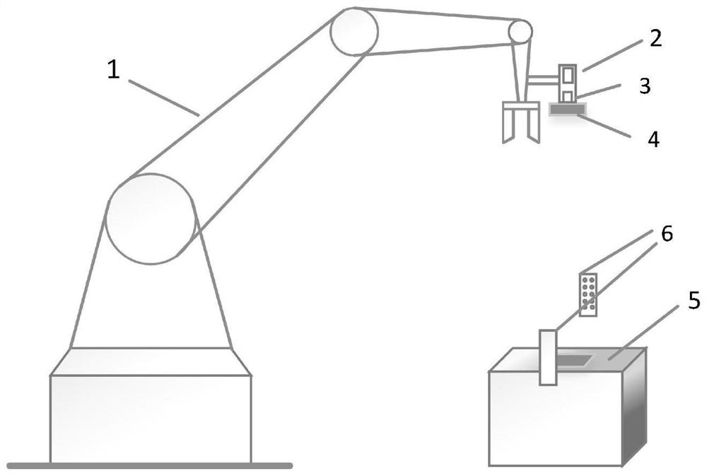 A Fast Focusing Method for Robot Vision Servo System