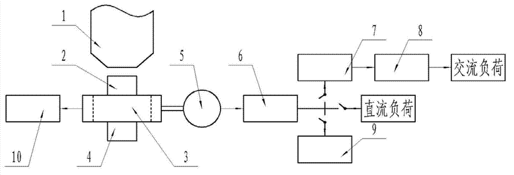 Grain-oil power generation assembly for silo