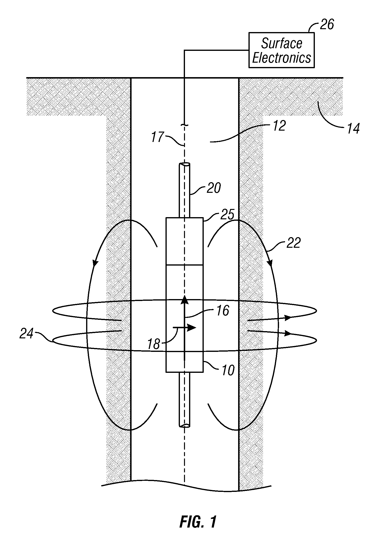 Nuclear magnetic resonance tool using switchable source of static magnetic field