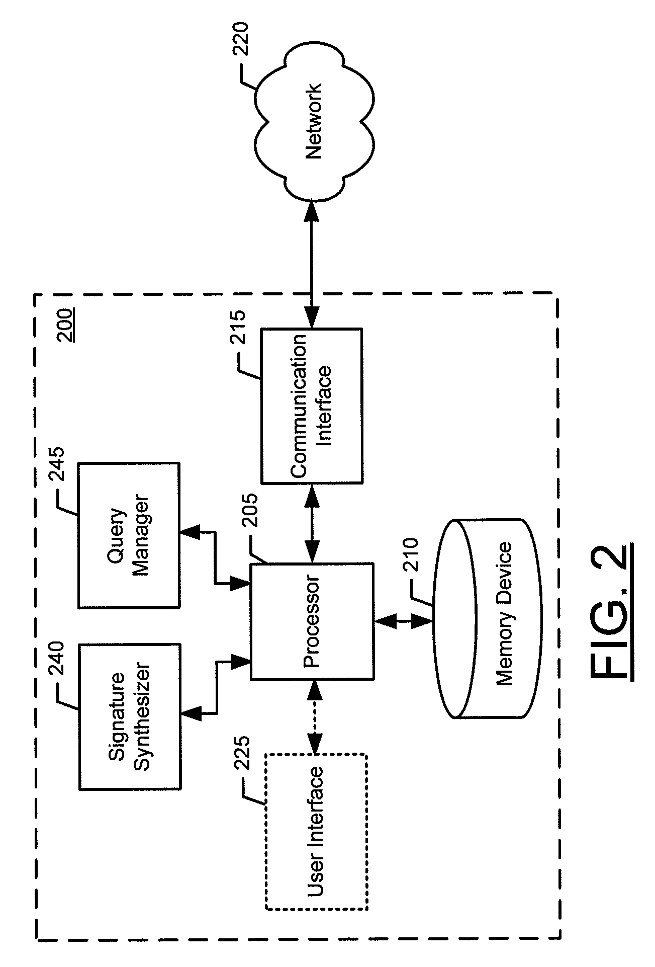 Method, apparatus, and computer program product for determining data signatures in a dynamic distributed device network