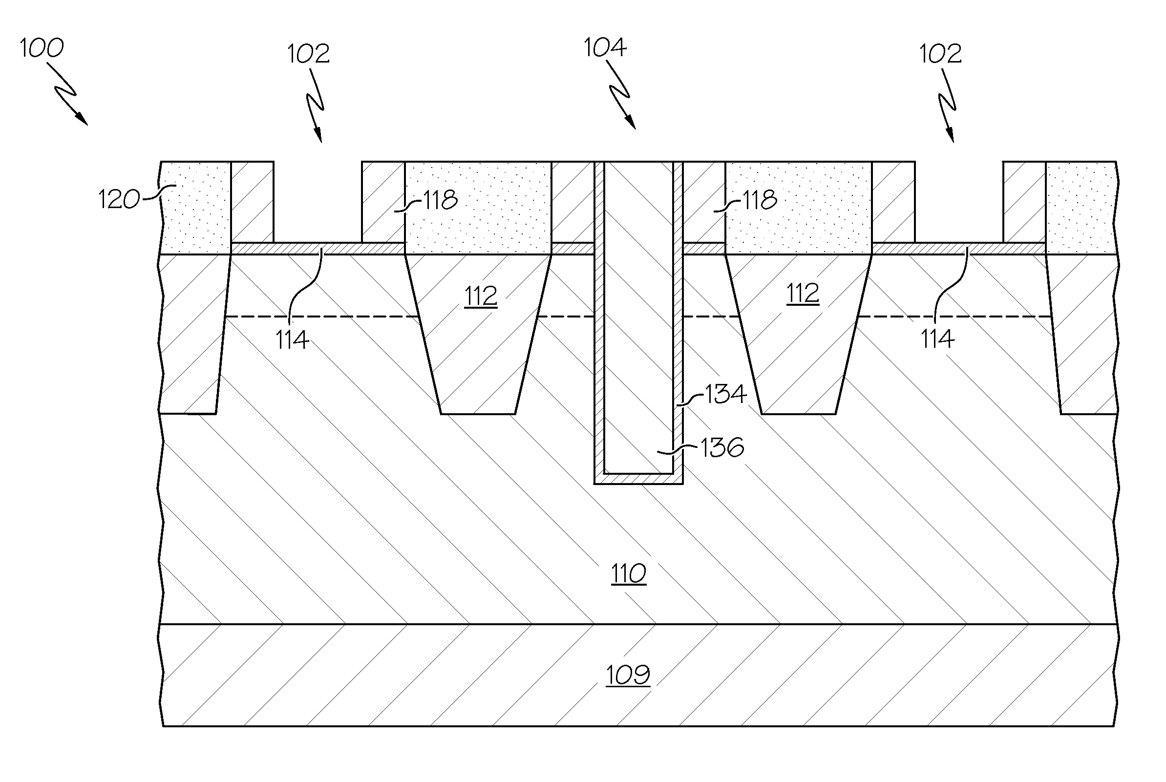 Replacement metal gate diffusion break formation