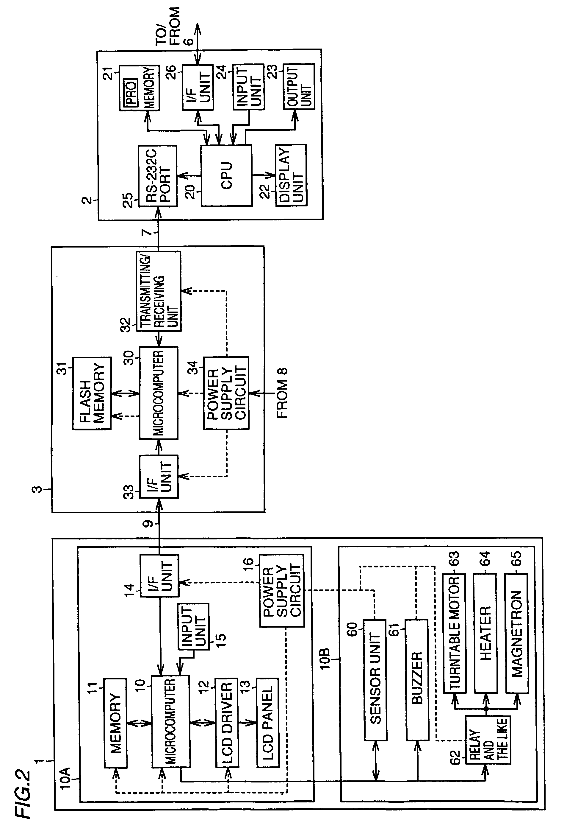 Methods and apparatus for controlling operation of a microwave oven in a network