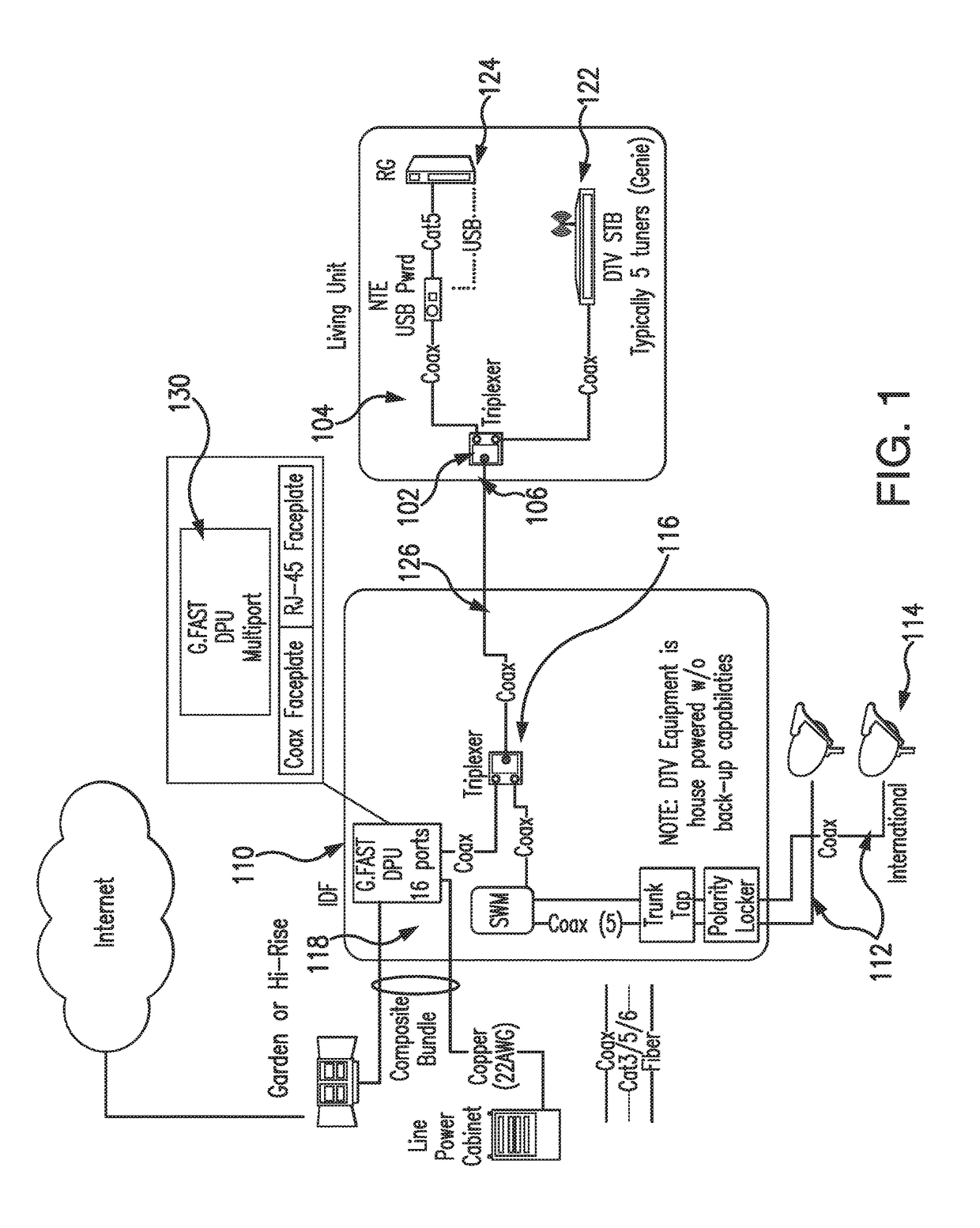 Triplexer signal combiner