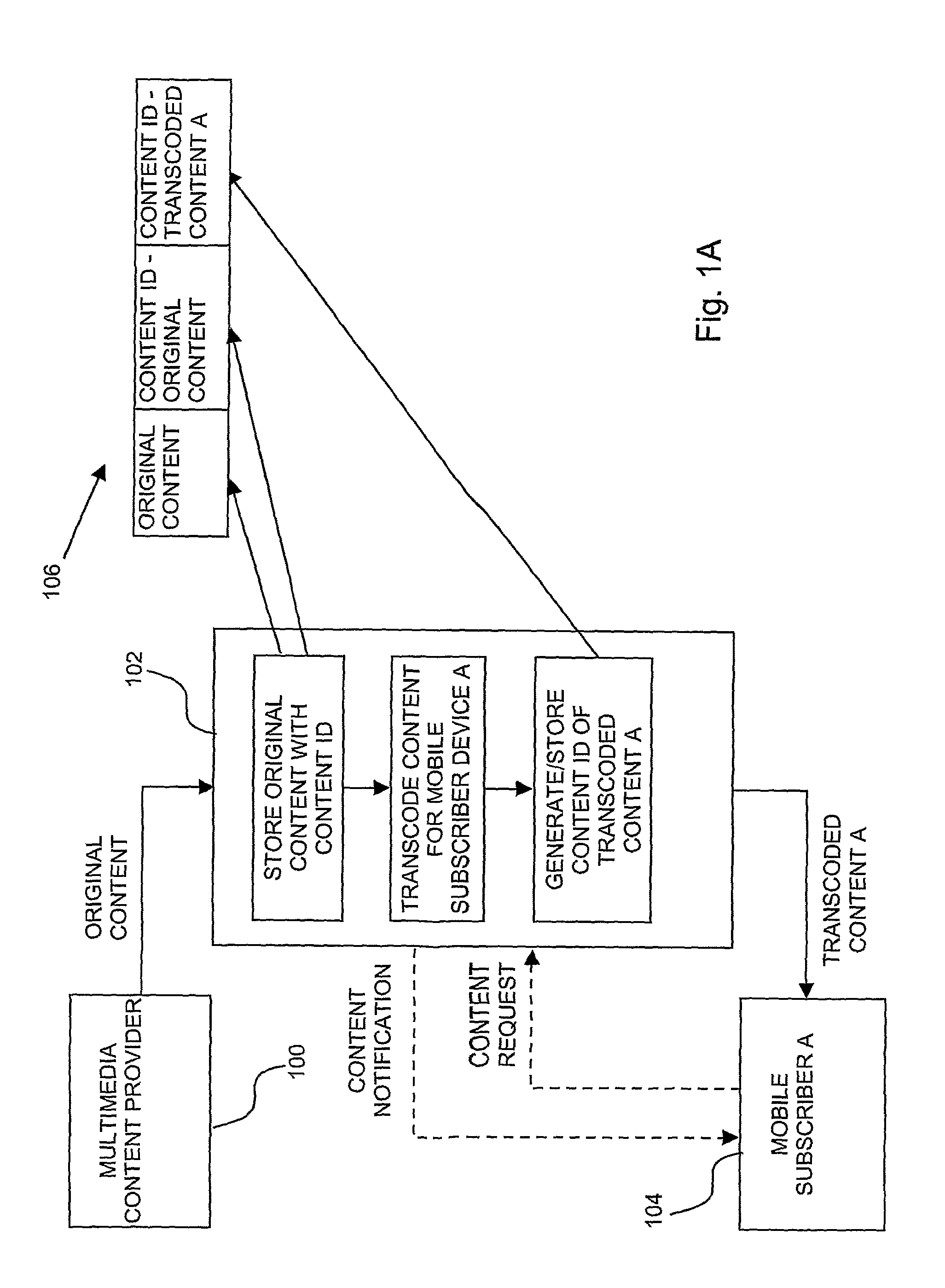 Optimally adapting multimedia content for mobile subscriber device playback