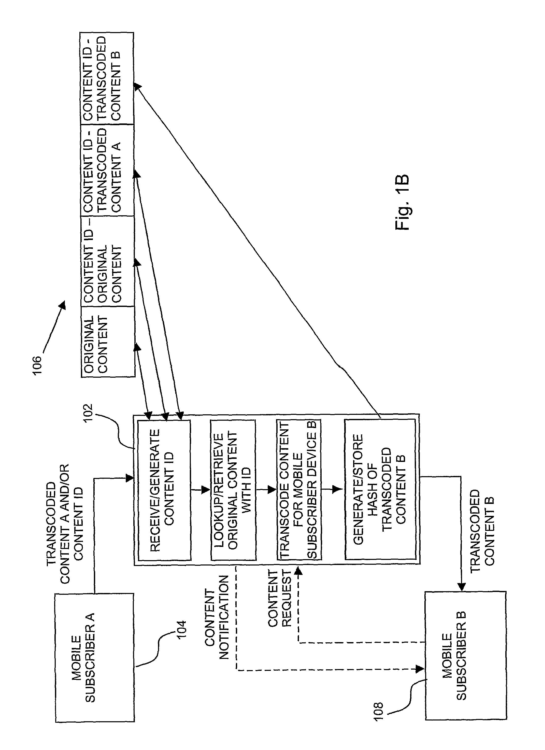 Optimally adapting multimedia content for mobile subscriber device playback