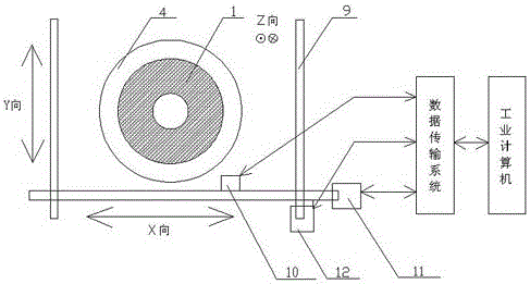 Sheet wheel flatness detection apparatus and method