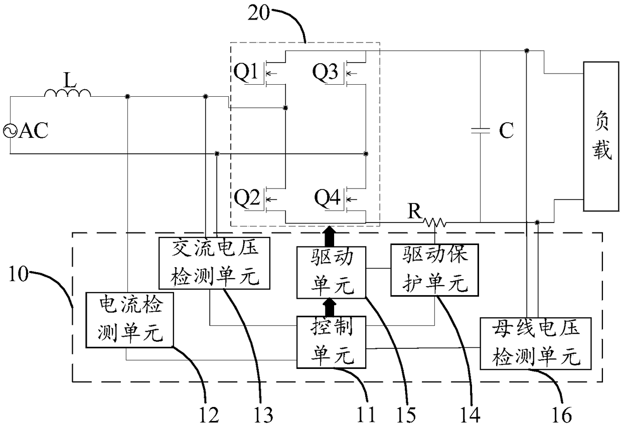 Totem-pole PFC circuit, pulse width control method, air conditioner and storage medium