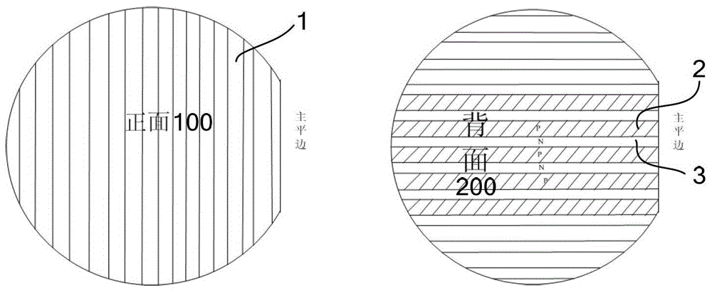 A kind of igbt structure with built-in diode and its manufacturing method