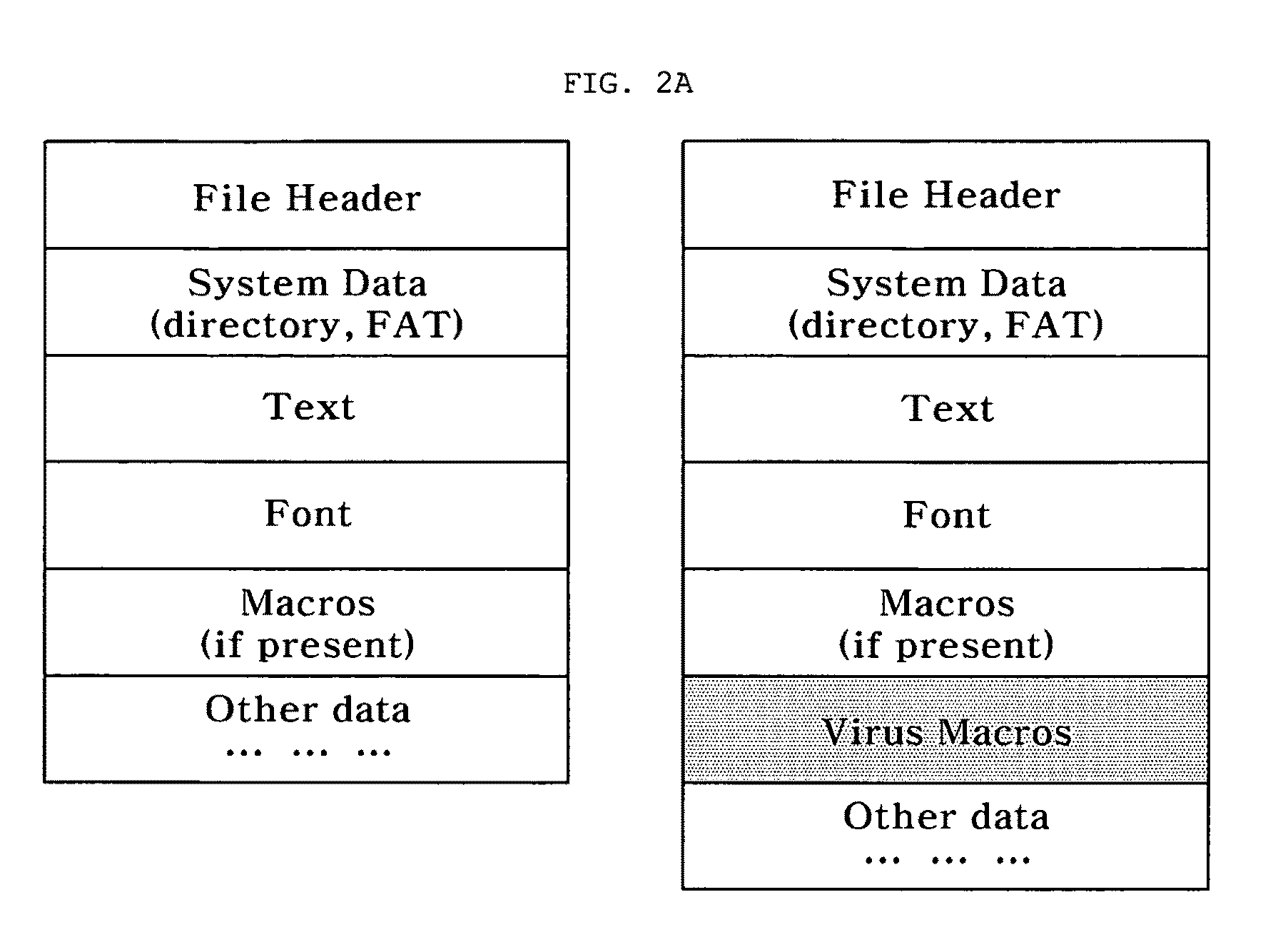 Mobile device having self-defense function against virus and network-based attacks and self-defense method using the same
