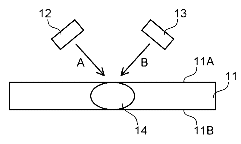 Recording/reproducing method in read-only holographic recording medium, and read-only holographic recording medium