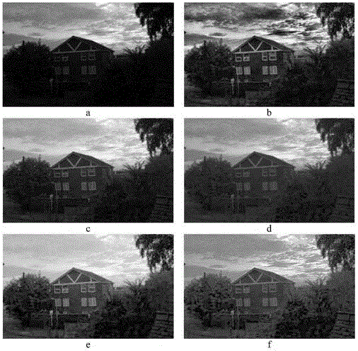 Self-adaptive low-illuminance or non-uniform-brightness image enhancement method
