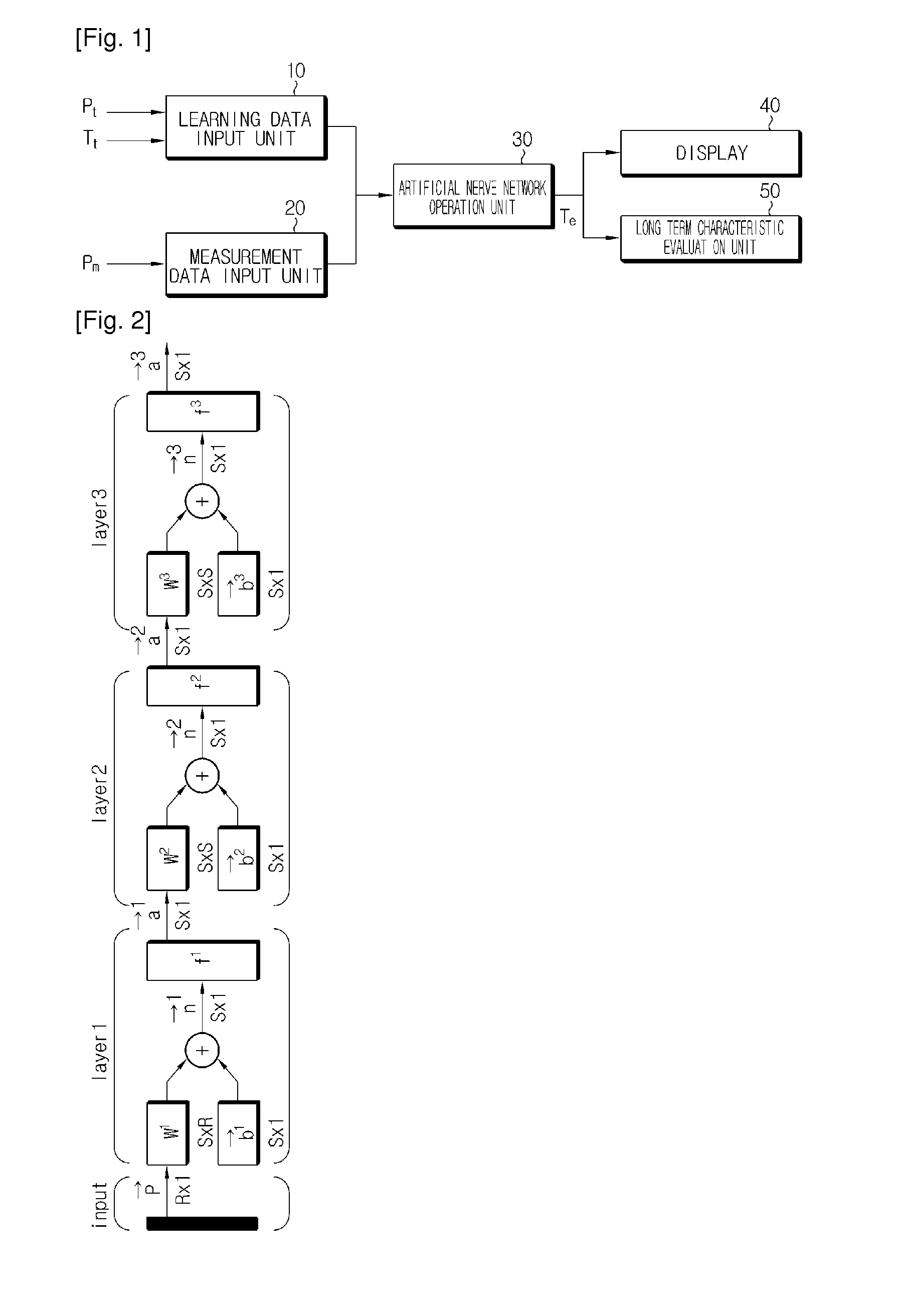 System and method for estimating long term characteristics of battery