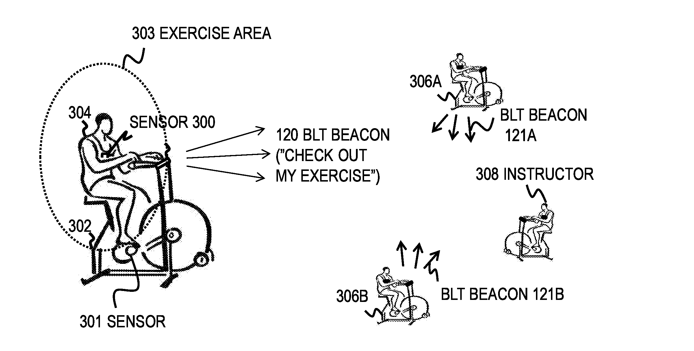 Bluetooth beacon transmission