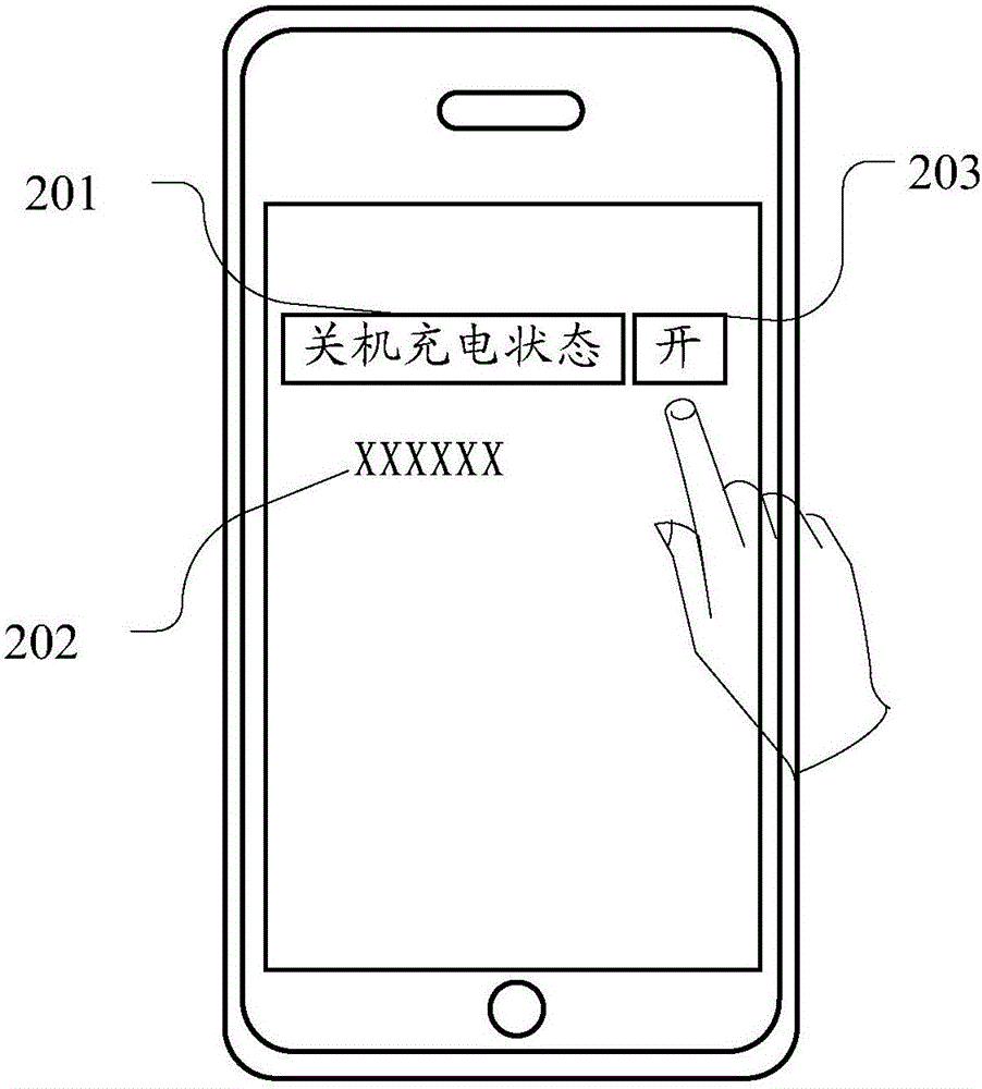 Display control method and device of intelligent terminal