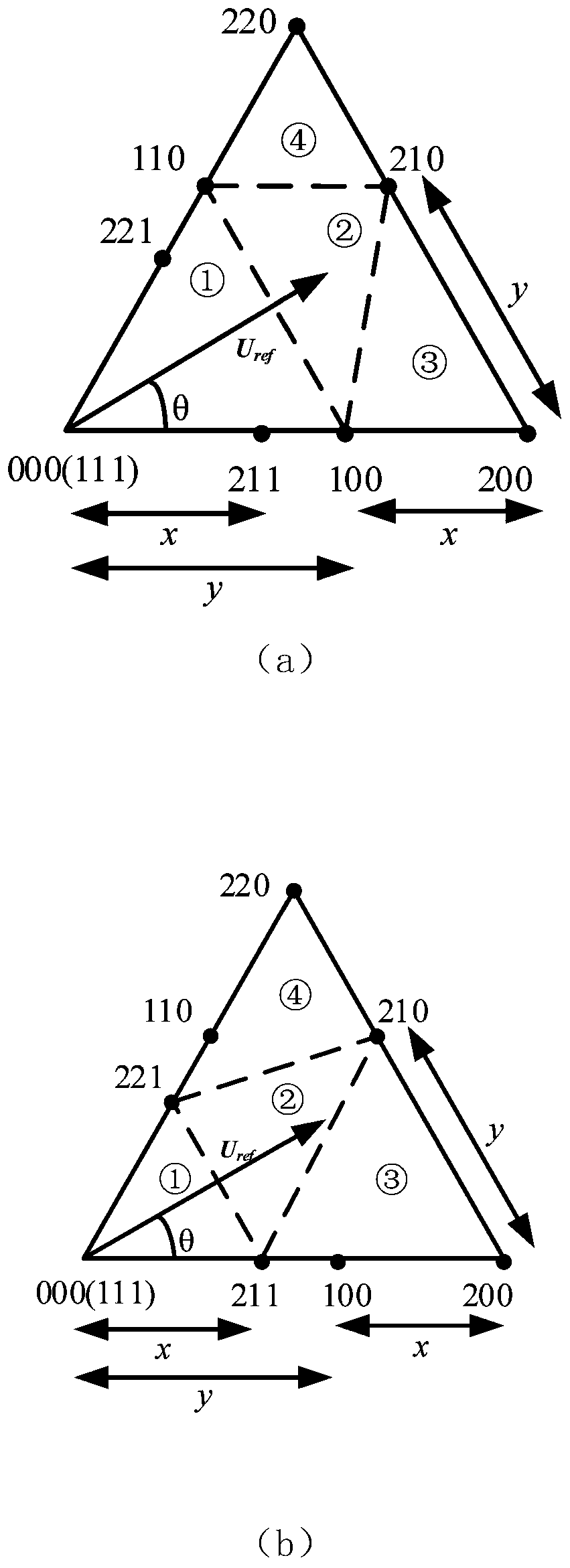 Space vector modulation method of multi-source converter