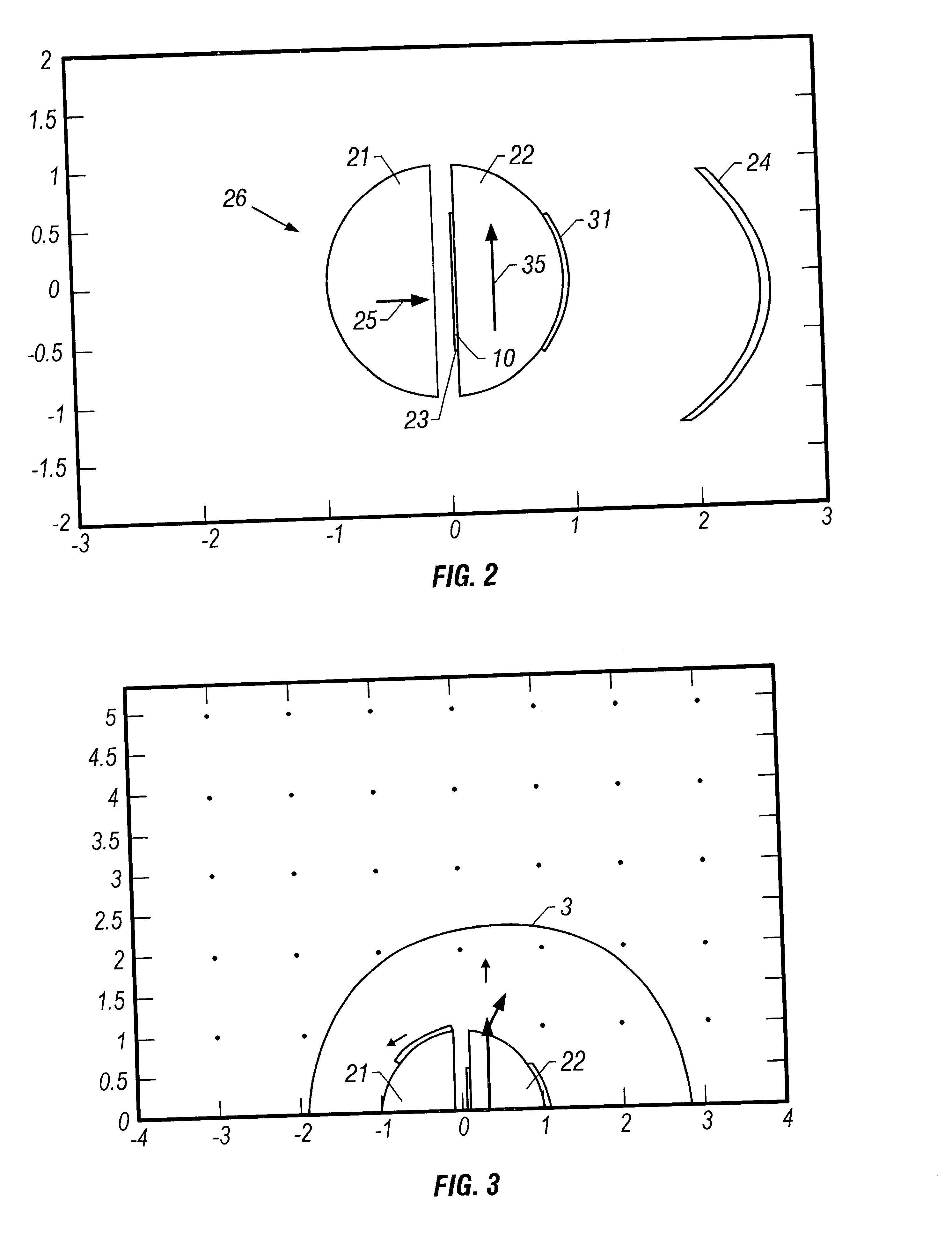 Method and apparatus of using soft non-ferritic magnetic material in a nuclear magnetic resonance probe