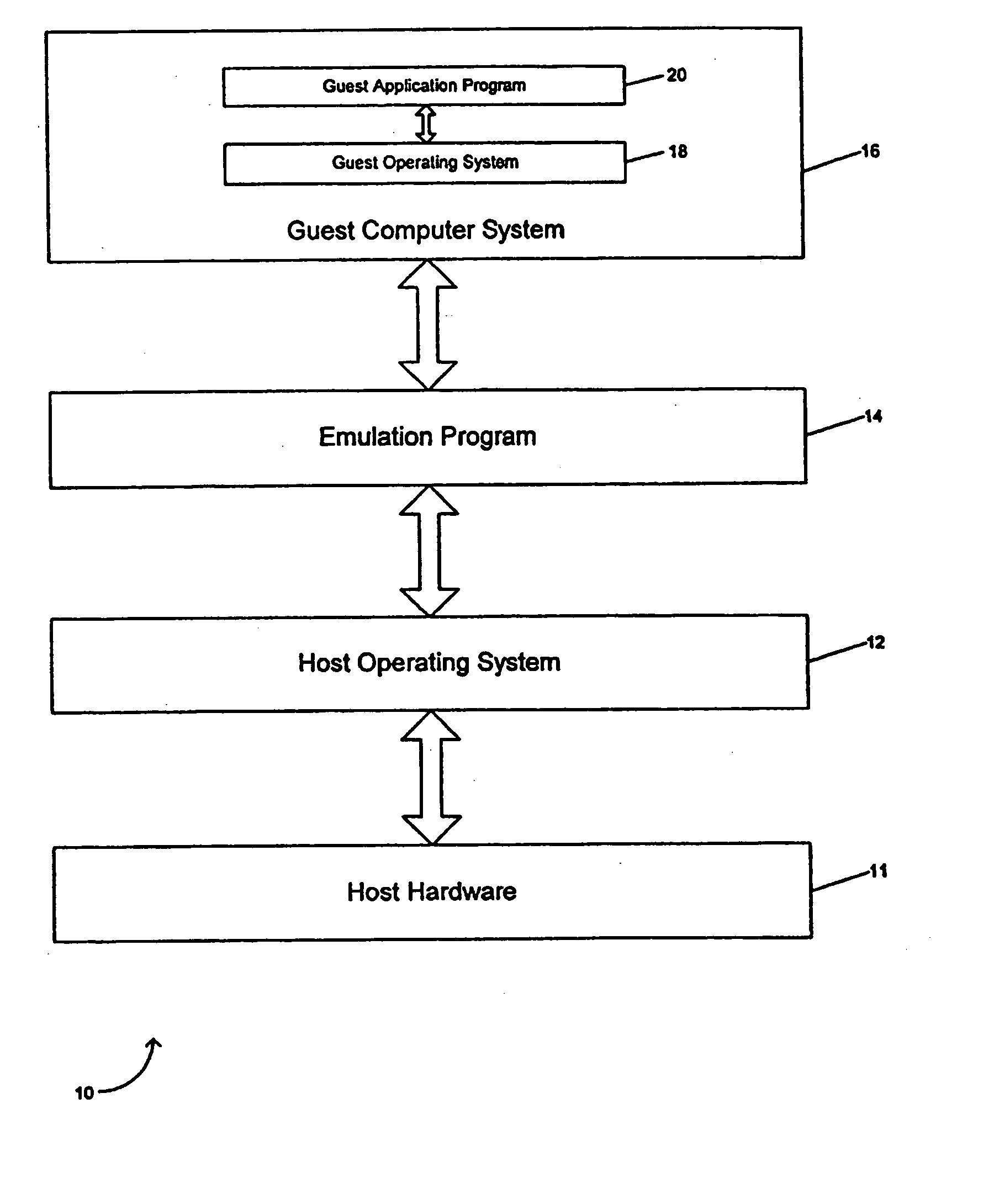 System and method for the logical substitution of processor control in an emulated computing environment