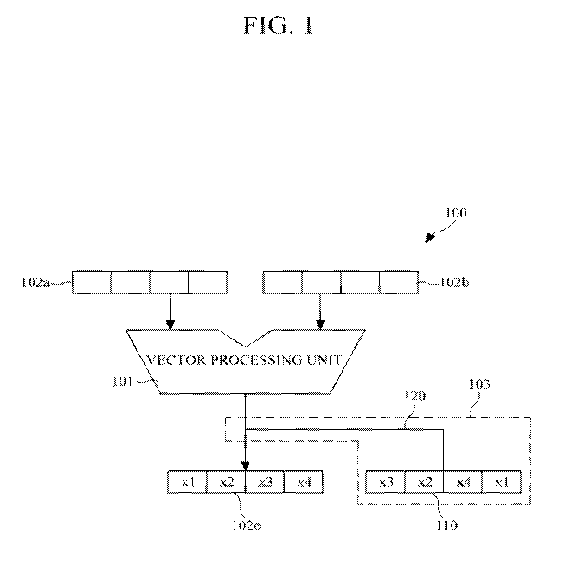 Processing device and a swizzle pattern generator