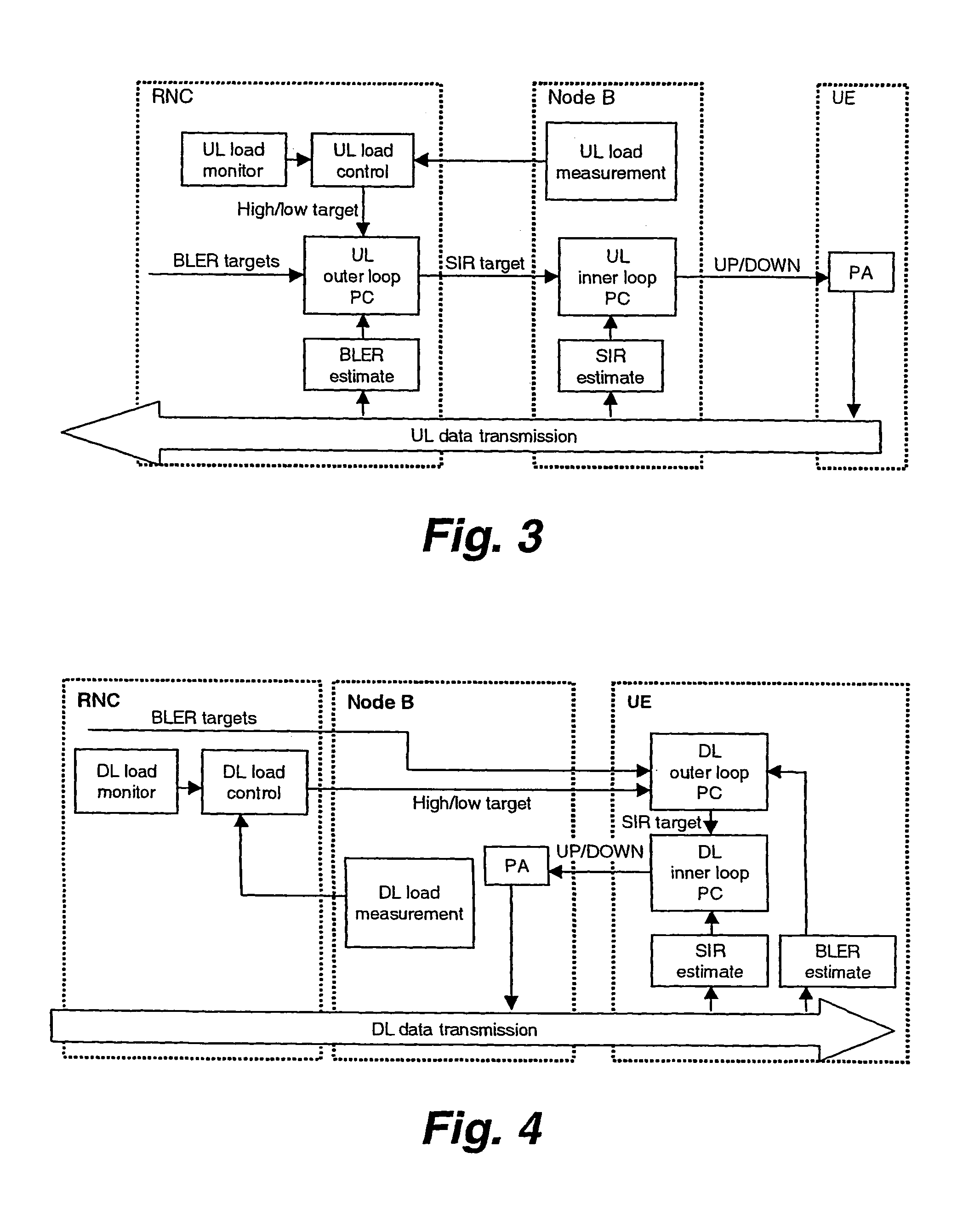 Method and system of link control