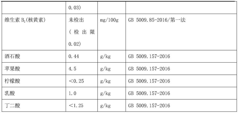 Preparation method of roxburgh rose fruit vinegar and roxburgh rose fruit vinegar beverage