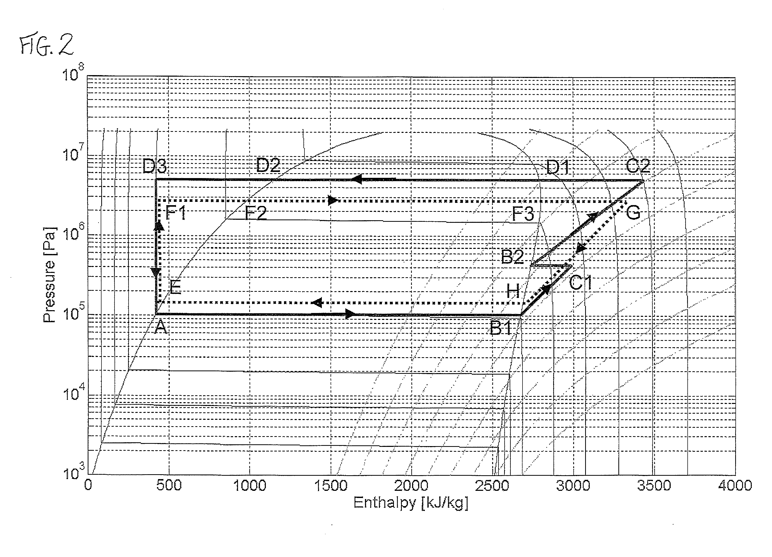 Thermoelectric energy storage system and method for storing thermoelectric energy