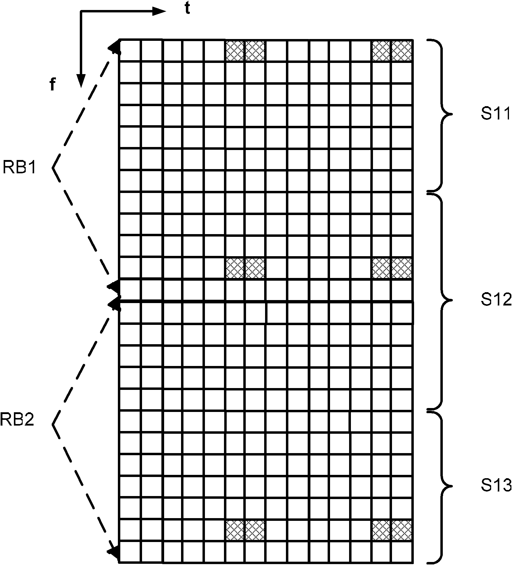 Method and base station for sending resource blocks and performing combined channel estimation, and user equipment