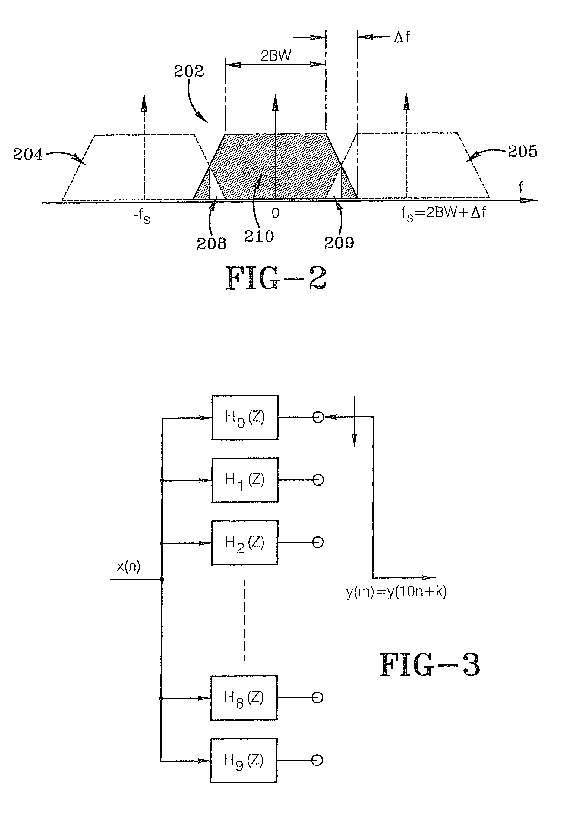 Digital signal conditioning