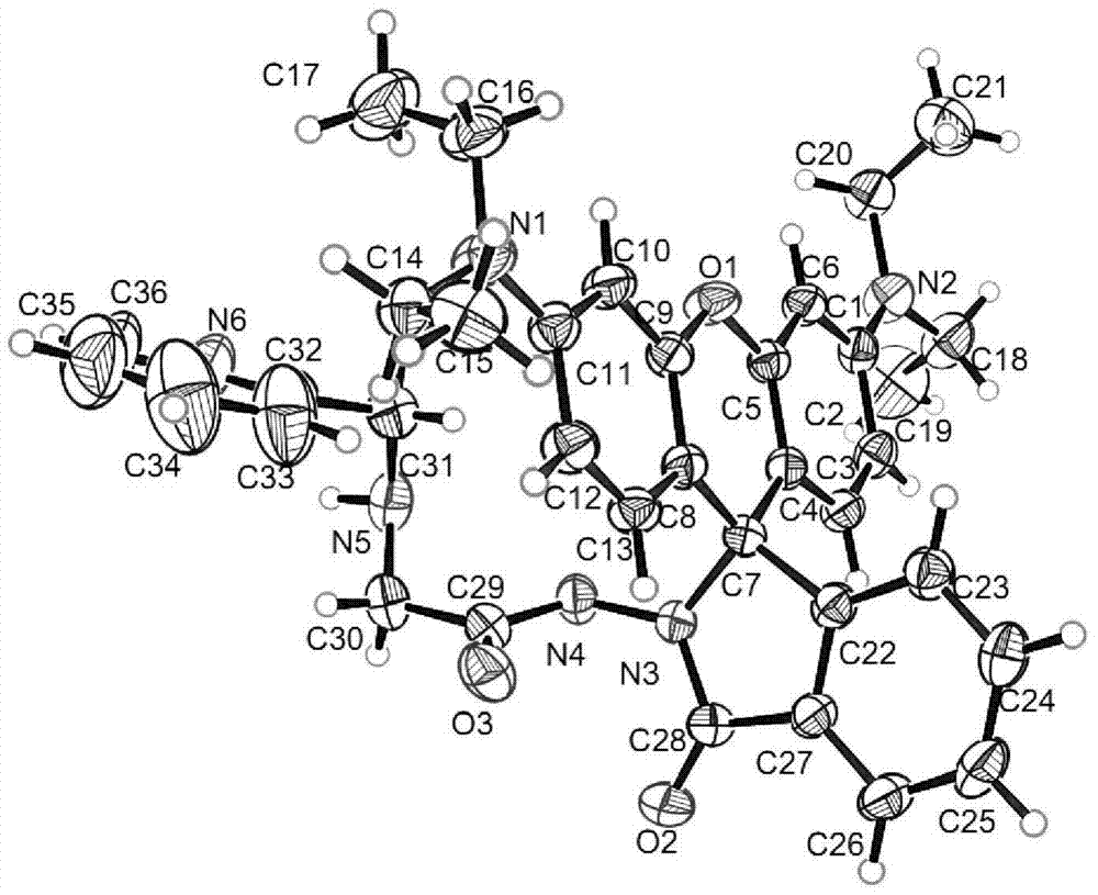 A switch type ferric ion fluorescent probe and preparation method thereof