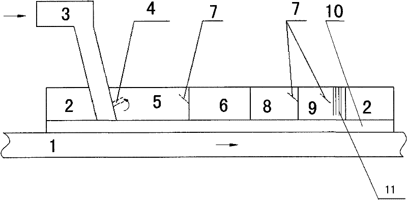 A dust removal method for coke transportation system