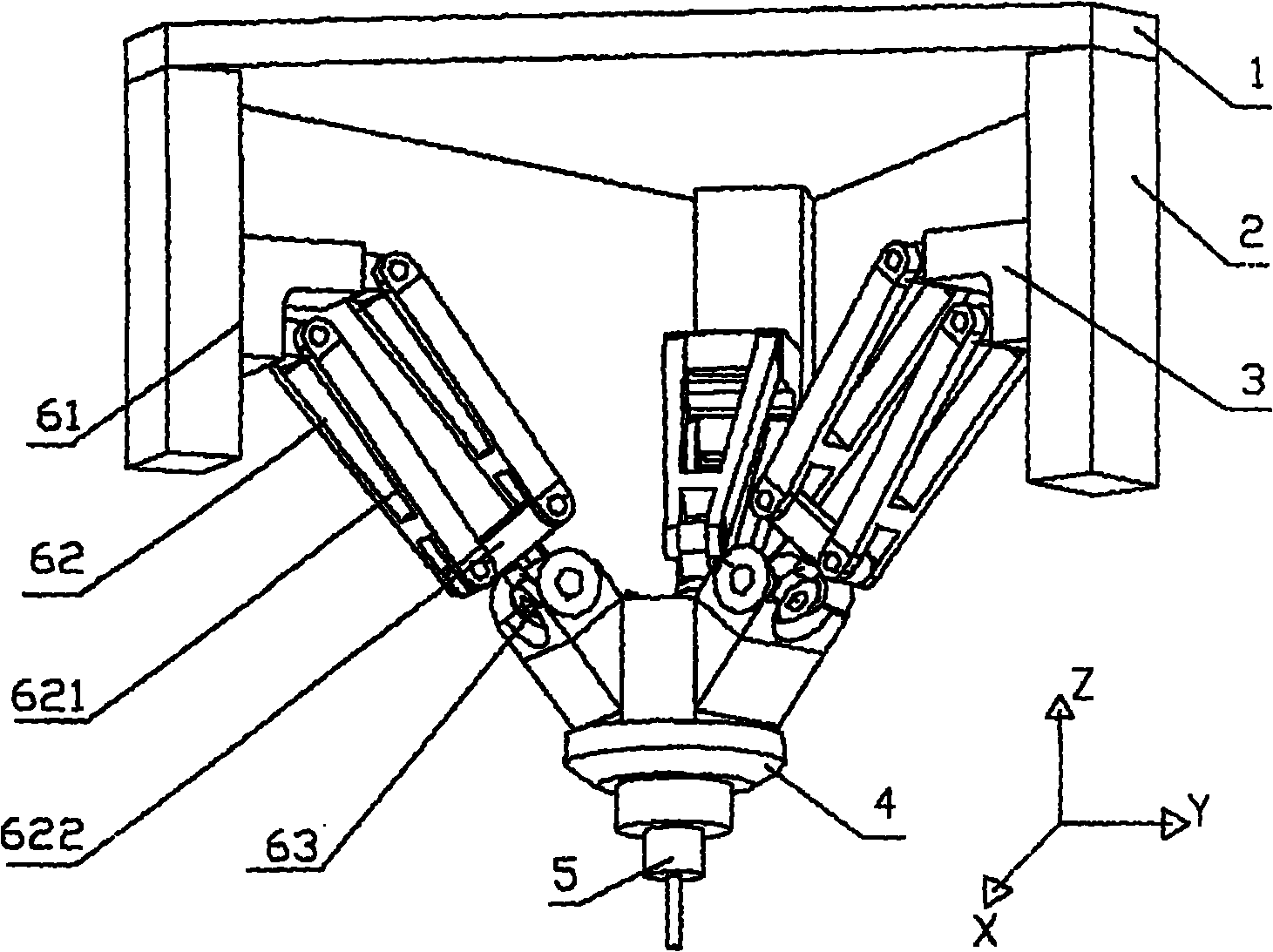 Parallel type three-axis main-shaft head structure