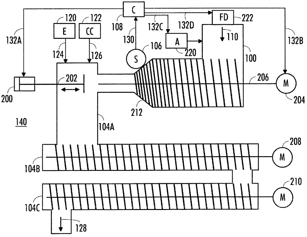 Device and method for controlling flow reactor used for processing lignocellulose biomass