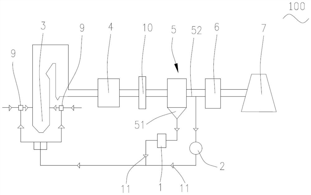 Combustion system with flue gas and fly ash circulation function