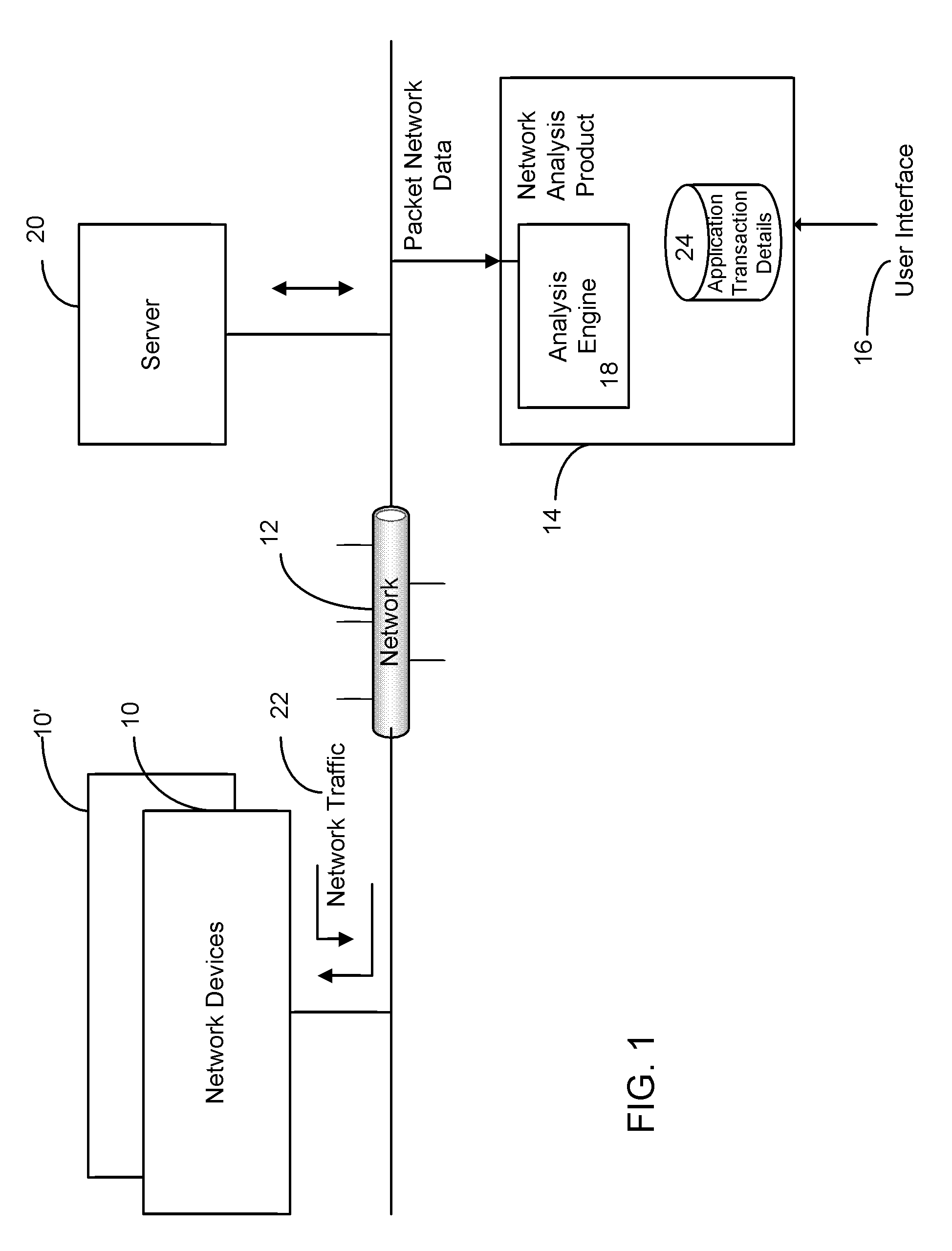 Method and apparatus for the efficient correlation of network traffic to related packets