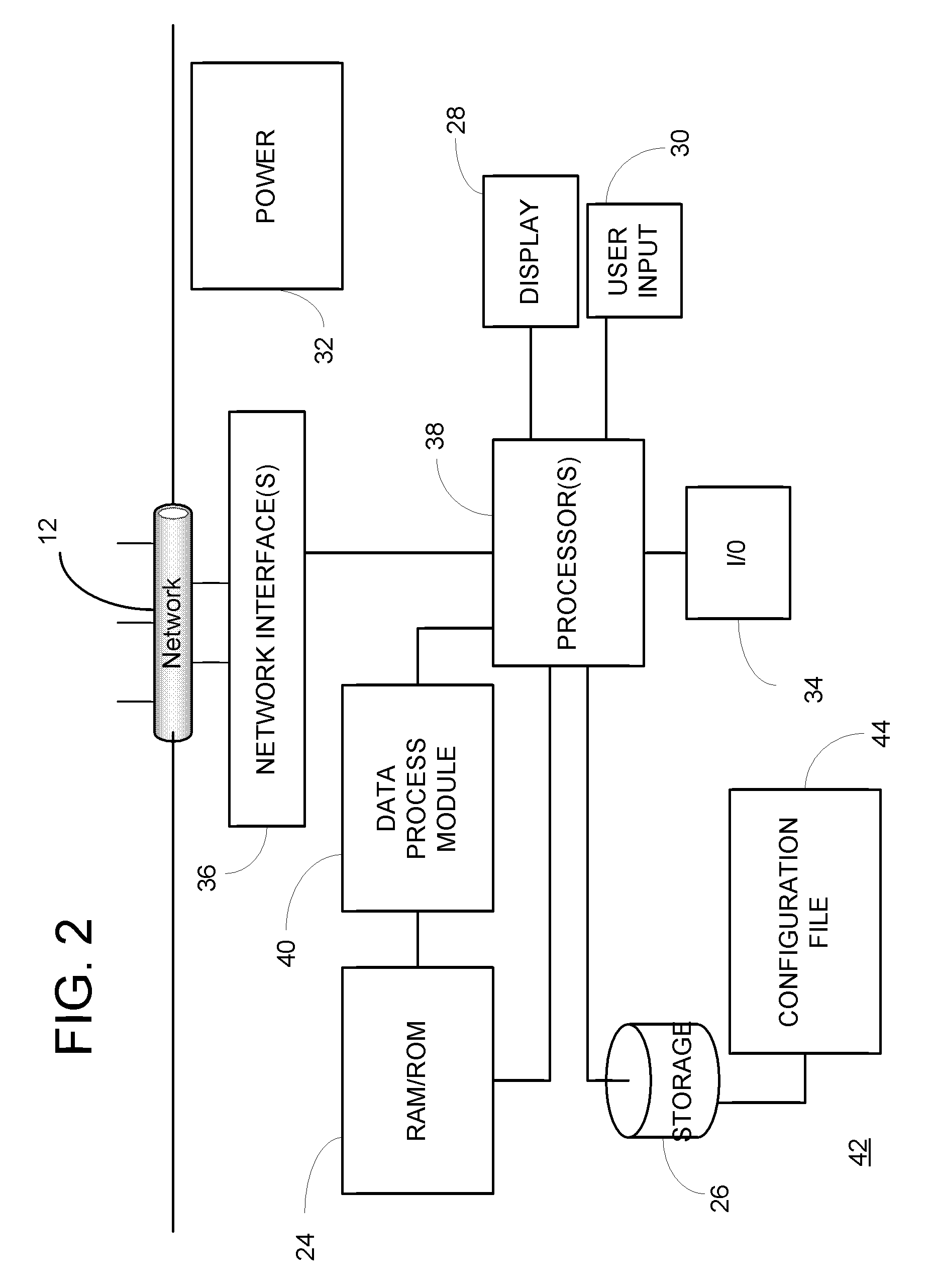 Method and apparatus for the efficient correlation of network traffic to related packets