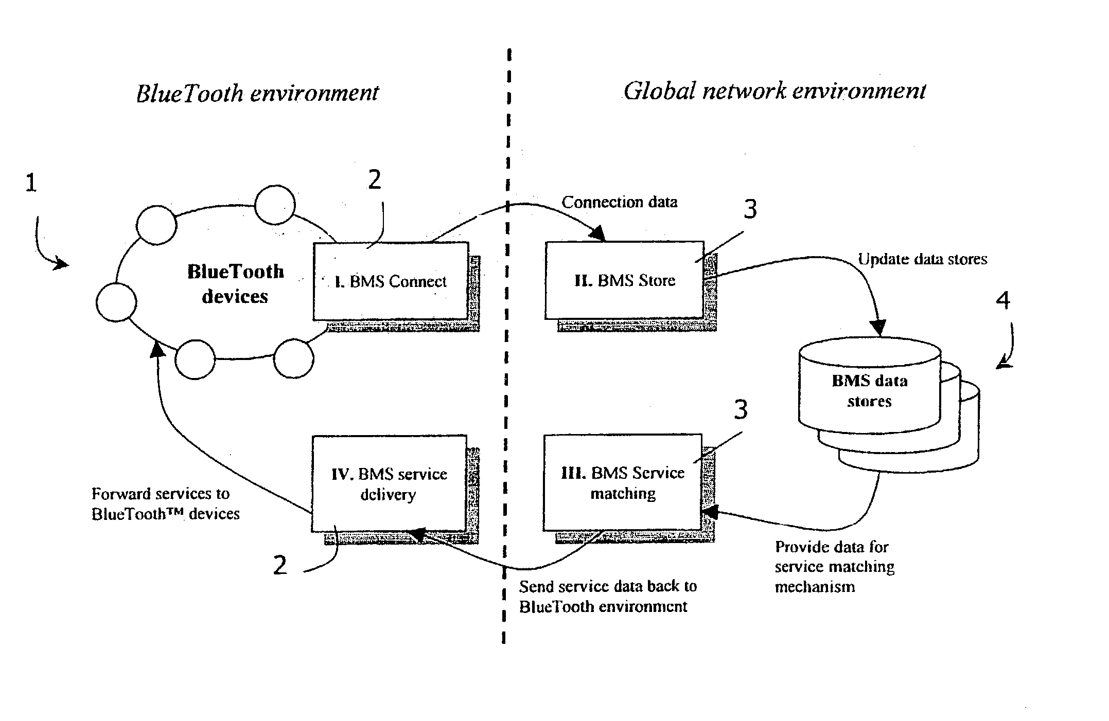 Communication method and apparatus