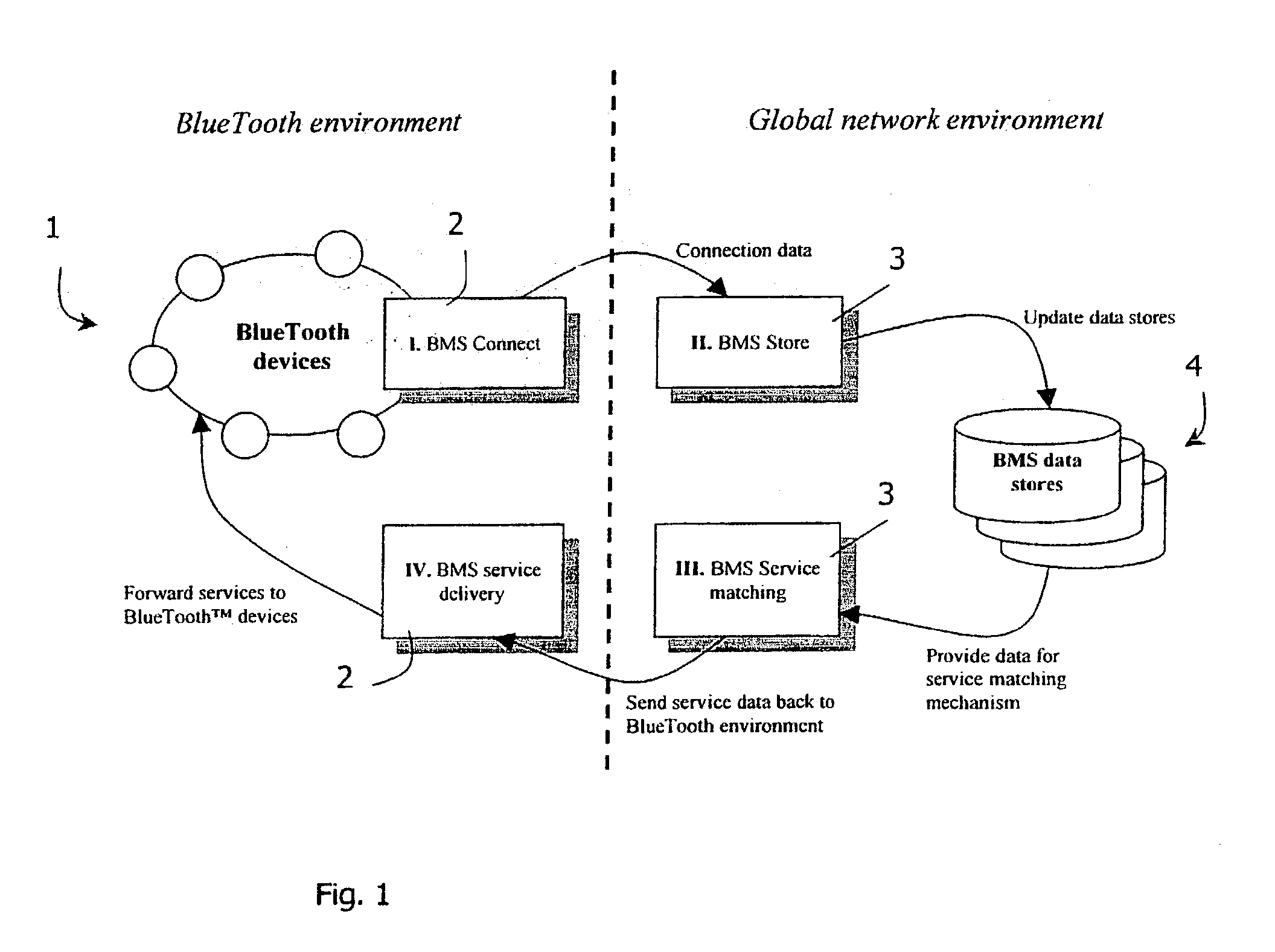 Communication method and apparatus