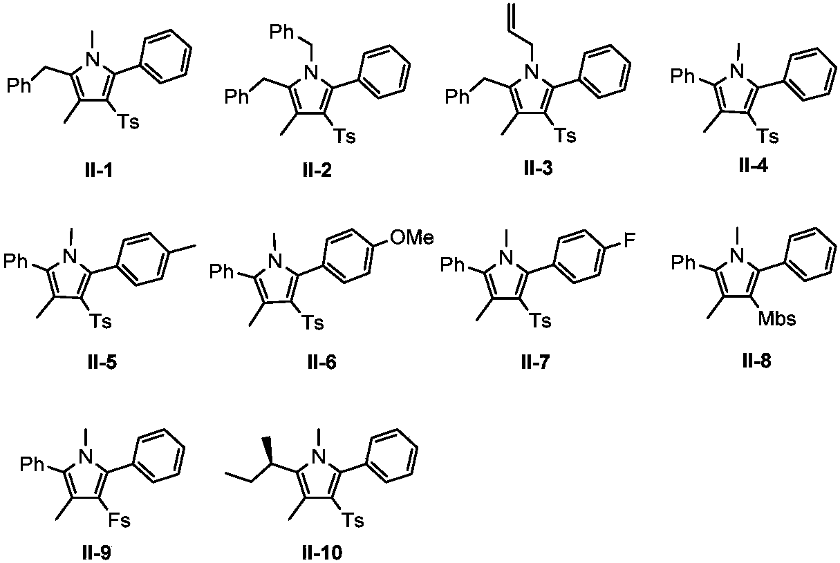 Preparation method of polysubstituted pyrrole compound
