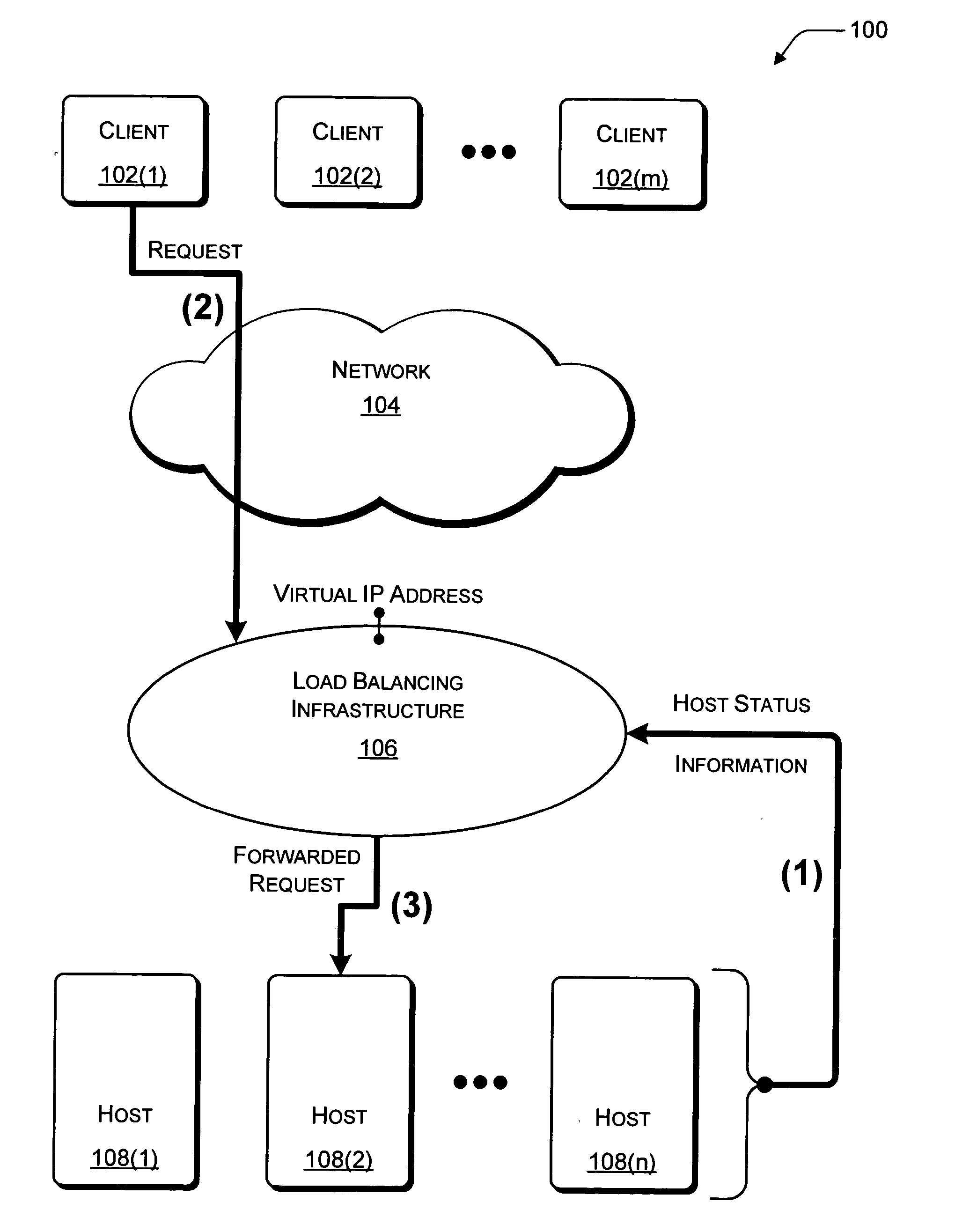 Network load balancing with connection manipulation