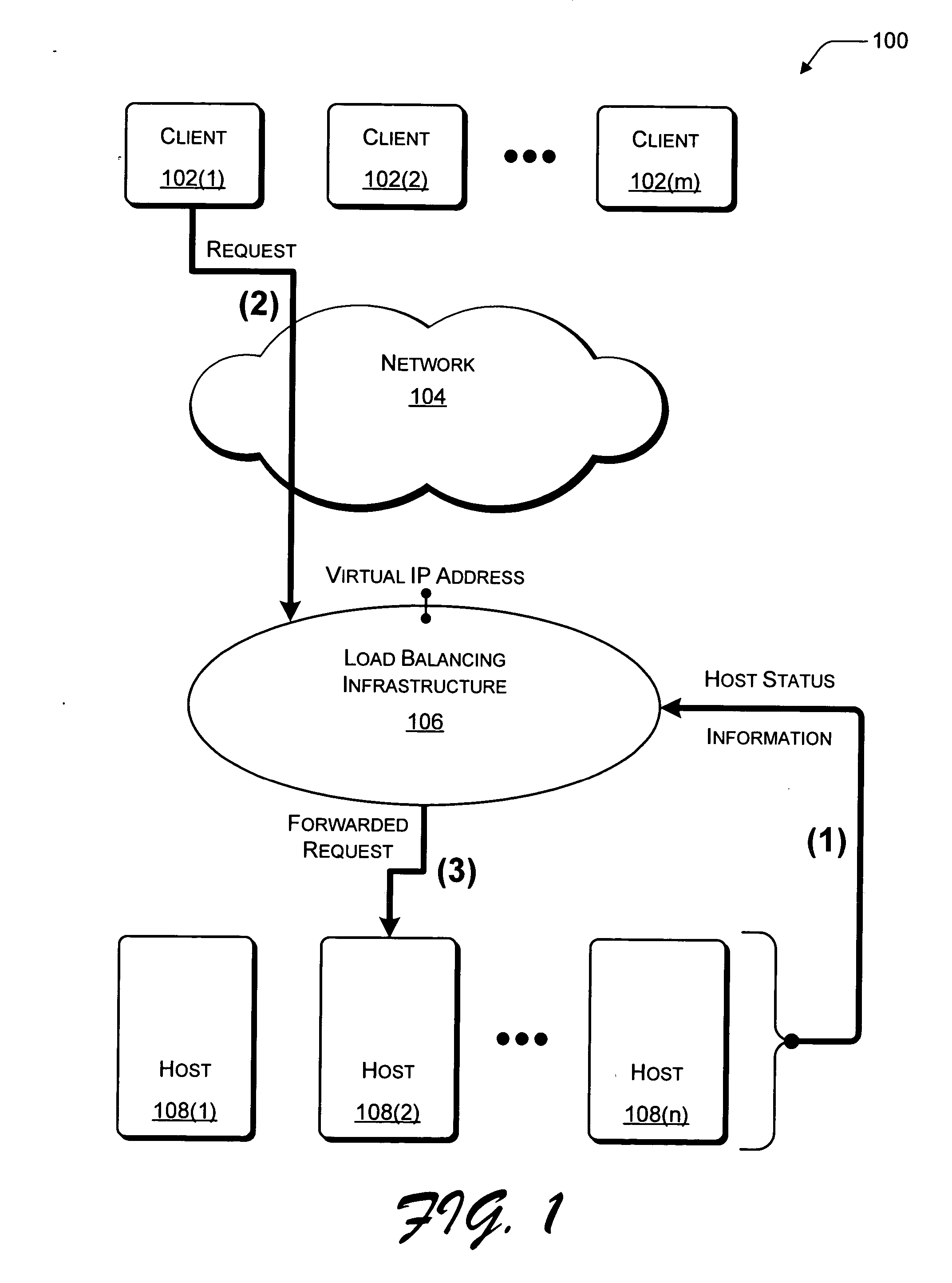Network load balancing with connection manipulation