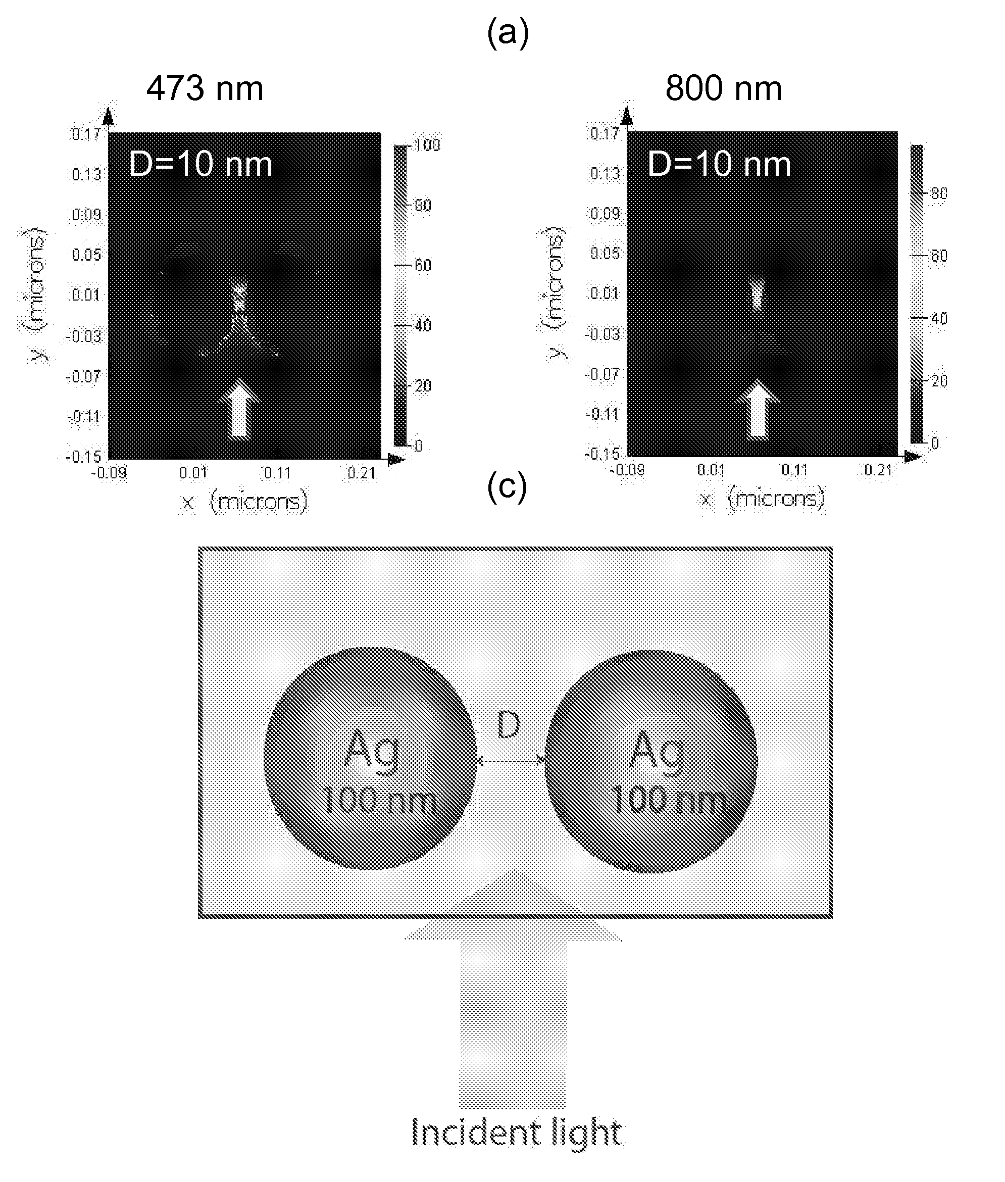 Metal enhanced fluorescence from metallic  nanoburger structures