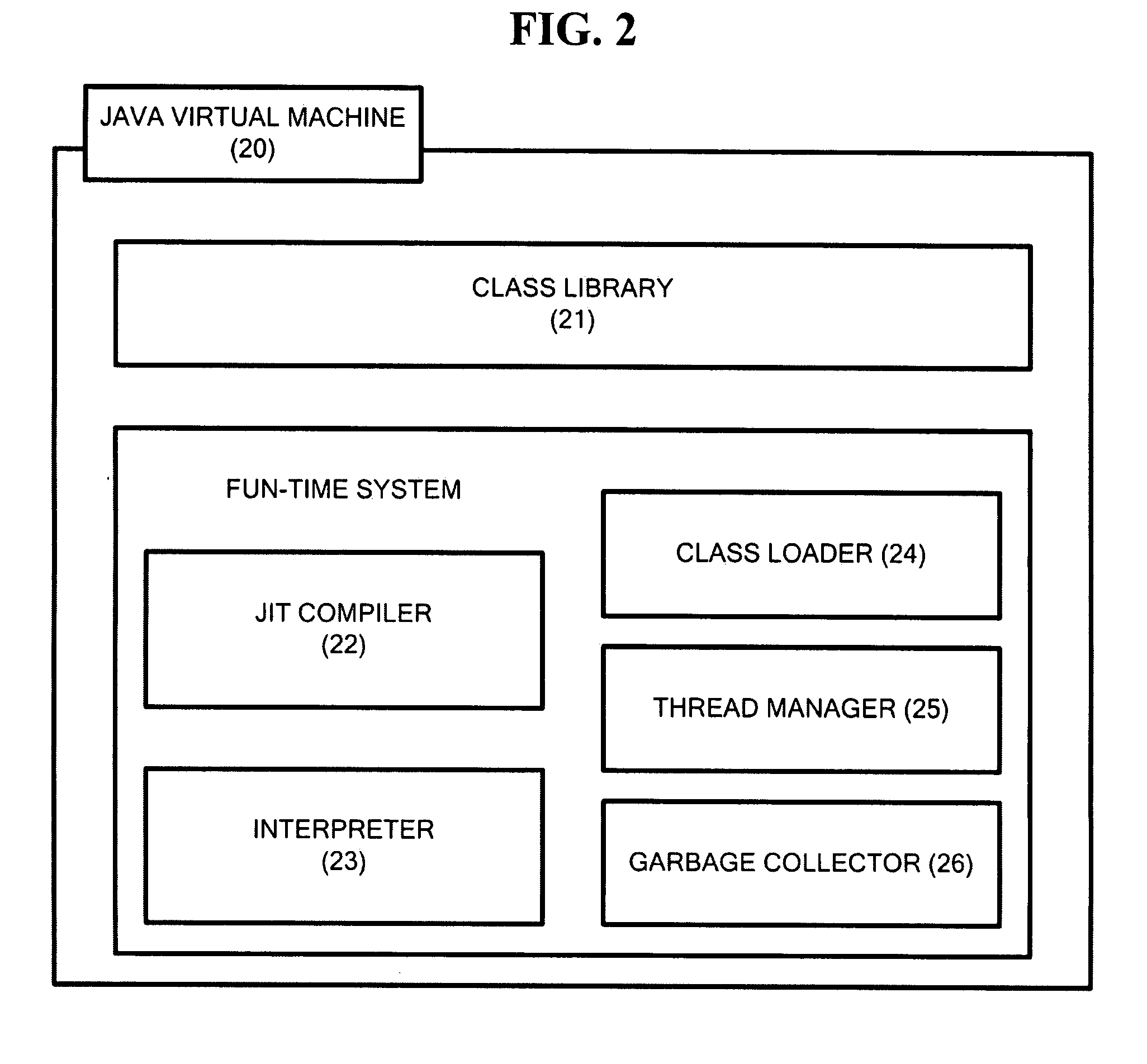Method of providing partially isolated execution environment for multiple applications and digital information apparatus using the same