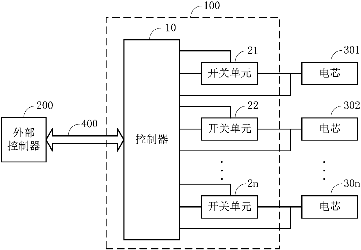 A control circuit and terminal of a battery cell