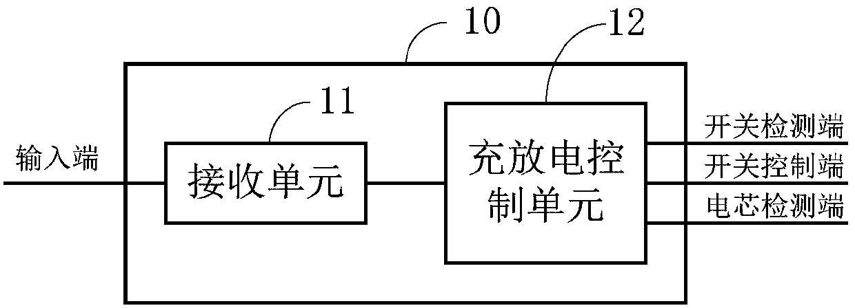 A control circuit and terminal of a battery cell