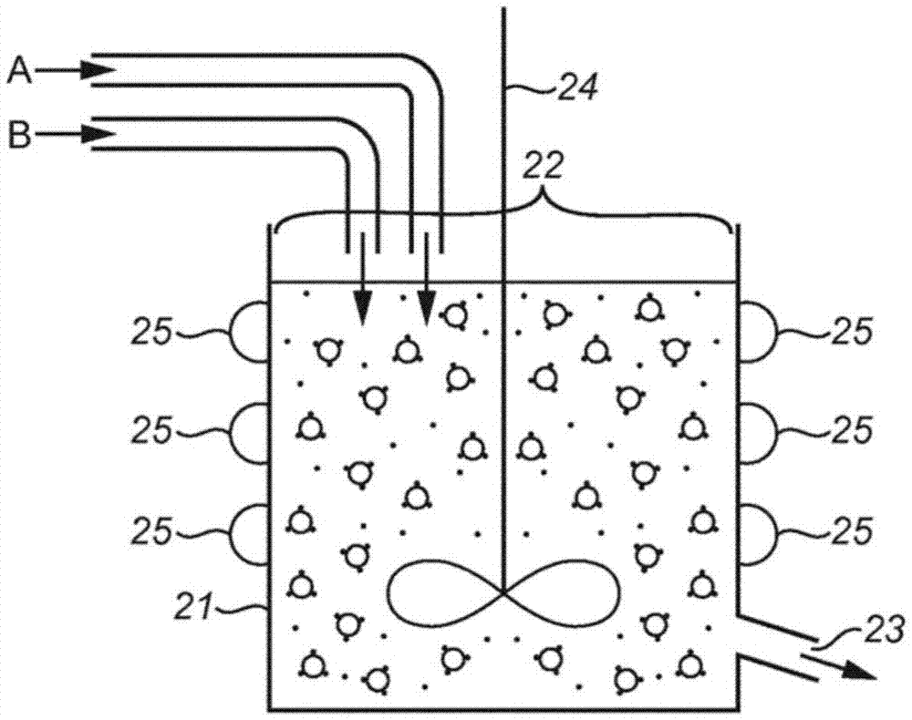 Method and apparatus for preparing coated particles