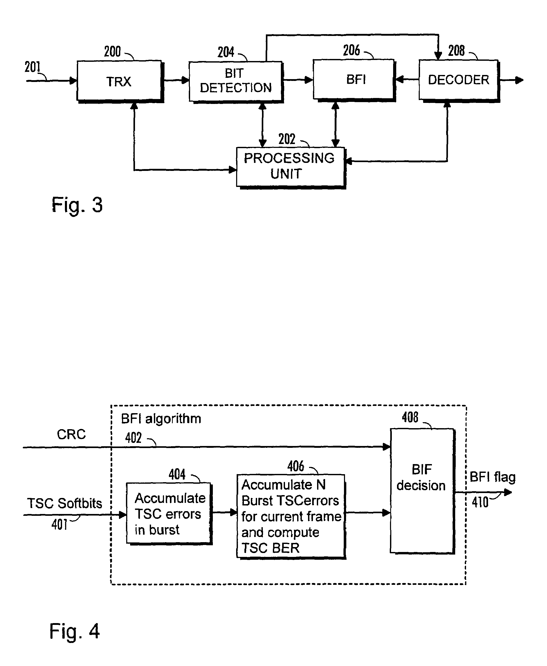 Communications system, receiver, and method of estimating received signal quality by using bit error rate