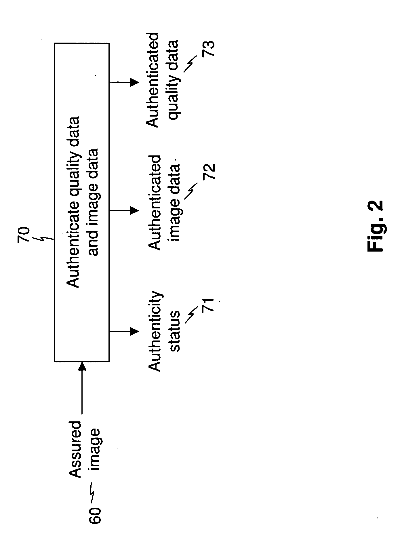 Method for image quality assessment using quality vectors
