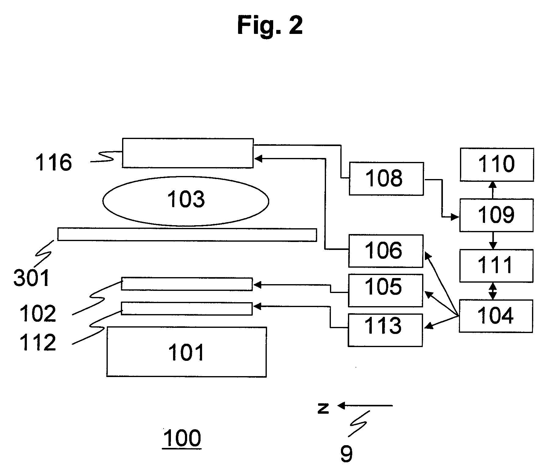 RF coil and MRI apparatus